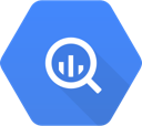 Google Big Query Integration