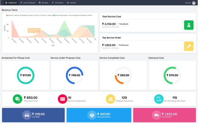 Zoho