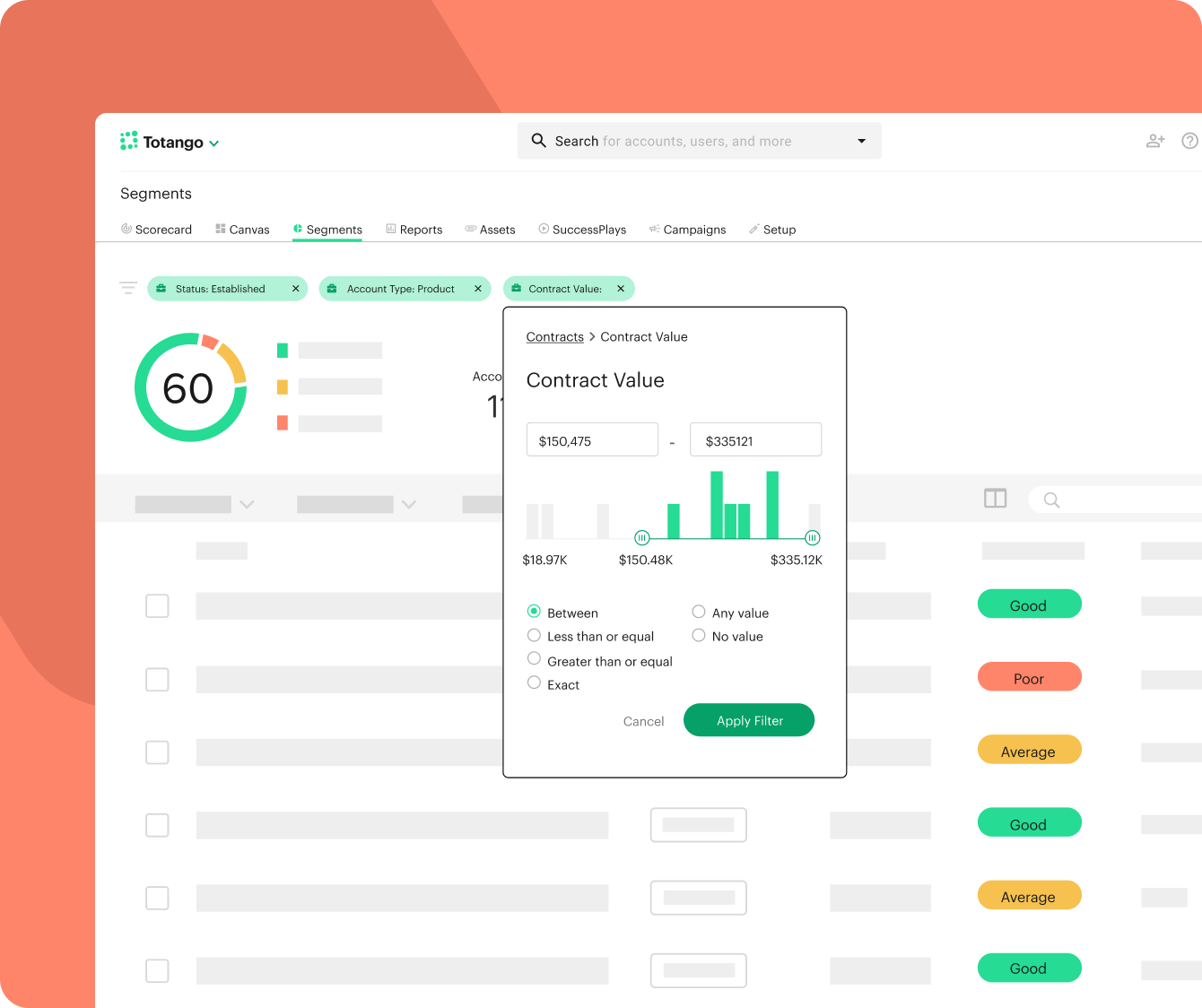 Customer email campaigns