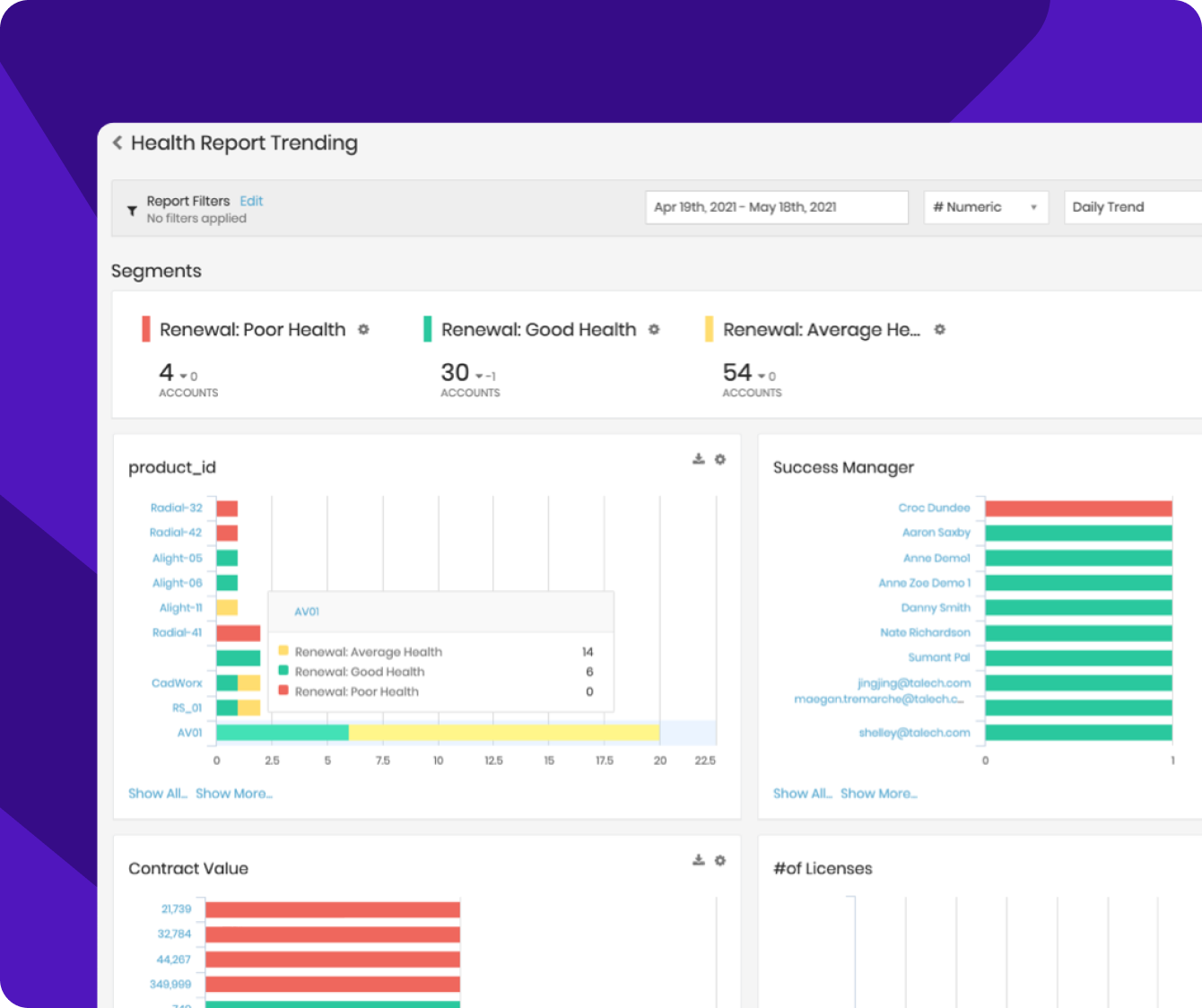 Automate customer touchpoints